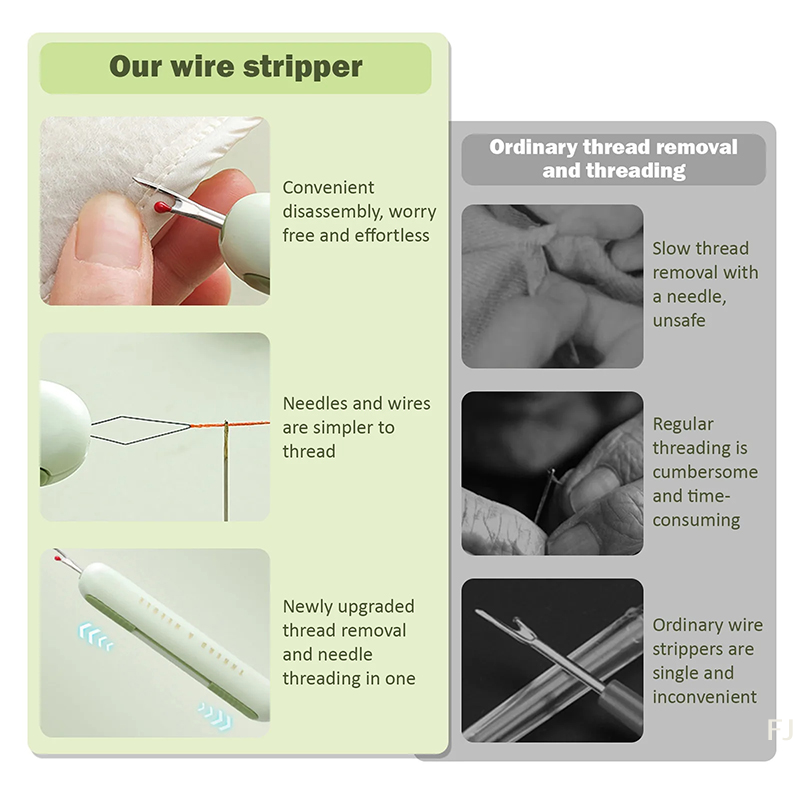 [YU]2 In 1 Needle Threaders Se - Seam Ripper Tool review and price