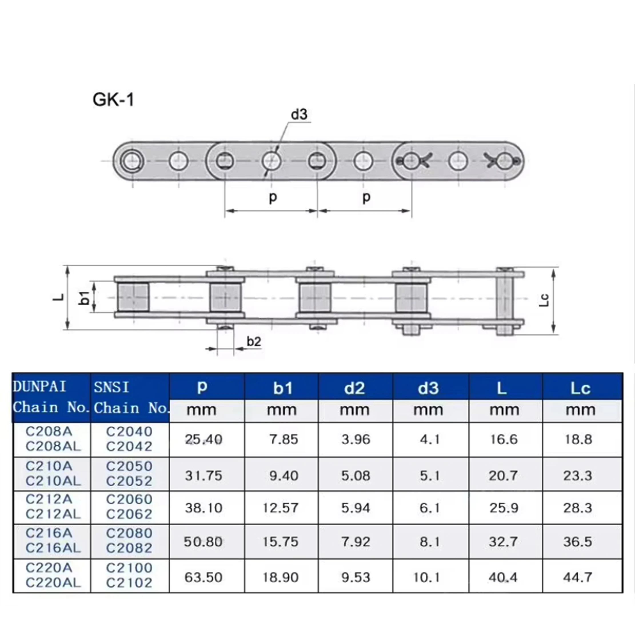 Conveyor Double Pitch Roller C - Seam Gauge Metal review and price